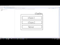 Easy Java chat application in Eclipse for middle school students