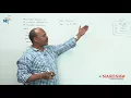 File Handling in C Part 3 C Tutorials Mr Kishore