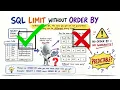 Executing SQL LIMIT Without ORDER BY in MySQL 8 4