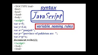 JavaScript Syntax Rules and Variables