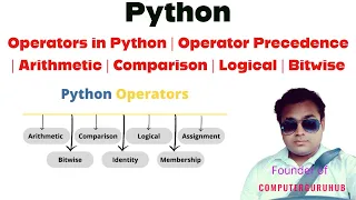 Python Operators in Python Operator Precedence Arithmetic Comparison Logical Bitwise
