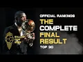 Download Lagu BALLON D'OR 2025 - OFFICIAL COMPLETE RANKINGS - TOP 30 FINAL RESULT