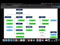 Java Maps Masterclass HashMap Hashtable TreeMap Simple Complete Guide
