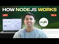 How Node js Works V8 Engine Event Loop and Worker Threads Explained