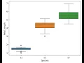 Batch 61 How to Create Basic Plots in R Using qplot Function - A Beginner s Guide