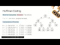 GCSE Computer Science - Huffman Coding