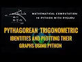 pyMaths Plotting graphs of Pythagorean trigonometric identities in python