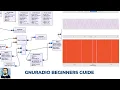 GnuRadio Tutorial Basics of GnuRadio Getting Started
