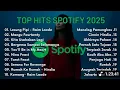 Download Lagu Top Hits Spotify Indonesia 2025 | Top Spotify Indonesia 2025 | Lagu Hits Spotify 2025 | Lagu Terbaru