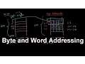 Gate Computer Organization-12 Byte and Word Addressing