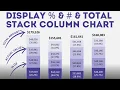 Display Both Percentage Value in Excel Stack Column Charts Add Totals