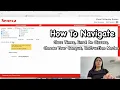 How To Navigate Seneca College Visual Schedule Builder Enrol In Classes Class Times Which Campus