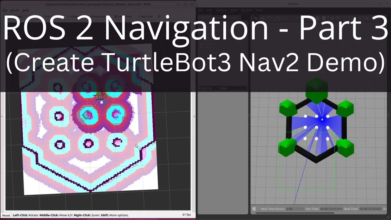 ROS 2 Navigation - Part 3 (creating Nav2 Simple demo with TurtleBot3)