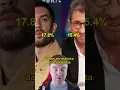 Download Lagu PABLO MOTOS RESPONDE A LA AGRESIÓN (SIC) DEL PROGRAMA DE BRONCANO