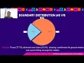 ICC Men s Cricket World Cup 2023 Data Analytics Player Stats Insights Using Python