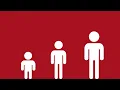 Do you know about SDG 4