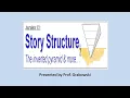 Journalism 101 How to organize news stories