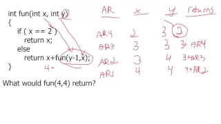 AP Computer Science A - Recursion