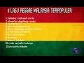 Download Lagu 11 ALBUM REGGAE MALAYSIA TERPOPULER