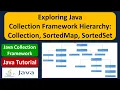 Exploring Java Collection Framework Hierarchy Collection SortedMap SortedSet