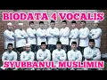 Download Lagu Biodata 4 vocalis syubbanul muslimin, siapa idolamu?