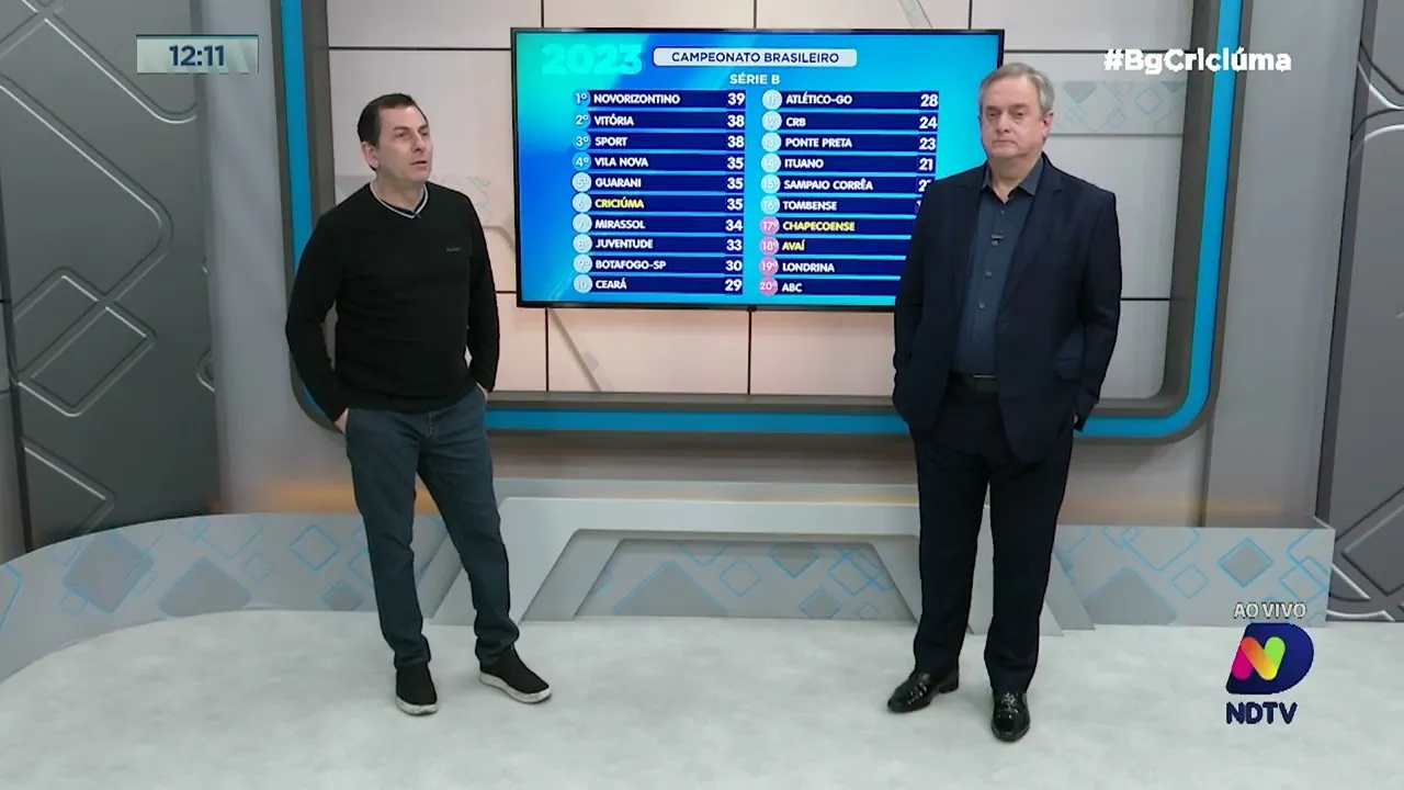 Renato Semensati: empate fora de casa deixa Tigre mais uma rodada fora do G-4