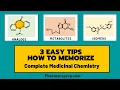 How to memorize complete medicinal chemistry pharmaceutical chemistry 3 Easy Tips