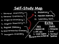 Self Study Map of Chemistry