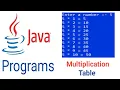 multiplication table up to 10 in java Java program for print multiplication table upto 10