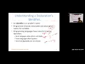 SDEV 120 Module 2 Part 1