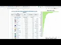 Data Librarian Creating a Quick State-by-State Choropleth Map in Google Sheets