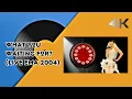 Download Lagu Gwen Stefani - What You Waiting For? (Live EMA 2004) [4K Remastered]