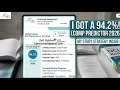 Legit ATI RN Comprehensive Predictor 2026 Exit Exam with NGN 180 Q A Verified Answers to Pass