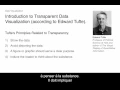 32 Data Visualization Introduction to Transparent Data Visualization FR