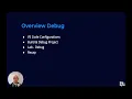 019 - Docker VS Code Debug Overview