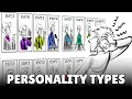 Myers Briggs Type Indicator What s Your Personality Type