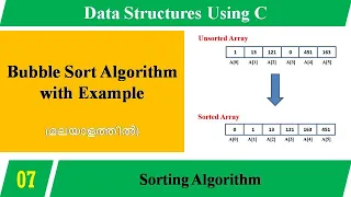 Lecture 7 - Bubble Sort Algorithm with an Example Data Structures