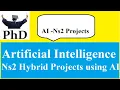 Hybrid Wired and wireless network simulation NS2 projects Ns2 Projects 918903084693