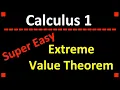 Extreme Value Theorem Finding Absolute Extrema on a Closed Interval Calculus