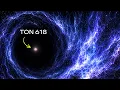 TON 618 May Be the Most Terrifying Object in the Universe