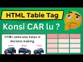 HTML table tag in HINDI Web Development in Easy Steps HTML Tutorial Software Engineer Mahesh