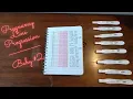 Pregnancy Test Line Progression 5DPO - 16DPO