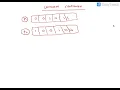 Genetic algorithms Part-2