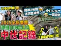 Download Lagu 【菇嚕嚕試伏器】2025沖繩全新樂園JUNGLIA中伏記錄😭開園X分鐘派完整理券😱全日只玩了一個遊戲💸最好玩竟然是？！｜ 日本菇菇菇