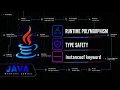 Static vs Dynamic binding Type Safety instanceof Keyword Polymorphism Java Mastery Series