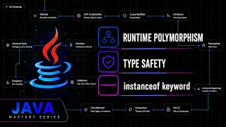 Static vs Dynamic binding Type Safety instanceof Keyword Polymorphism Java Mastery Series