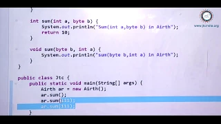 Java Method Overloading Compile Time Polymorphism in Java by Som Sir