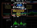 Download Lagu STATION JAWA BARAT • JZ10IPC • BEKASI #shorts #video #cbradio #11meter #radio #ssb #hfradio #27mhz