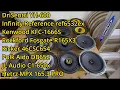 Audiophilia 6 5 Speaker Review Series 10 of 8 16 Tested