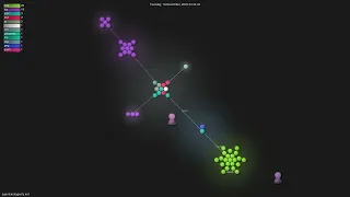 md - Gource visualisation